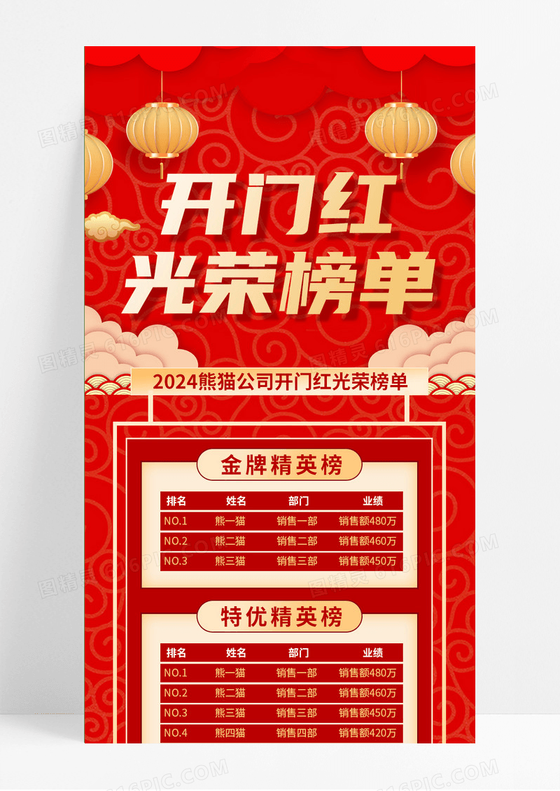 喜庆中国风开门红榜单喜报业绩榜排行版红色喜庆手机海报