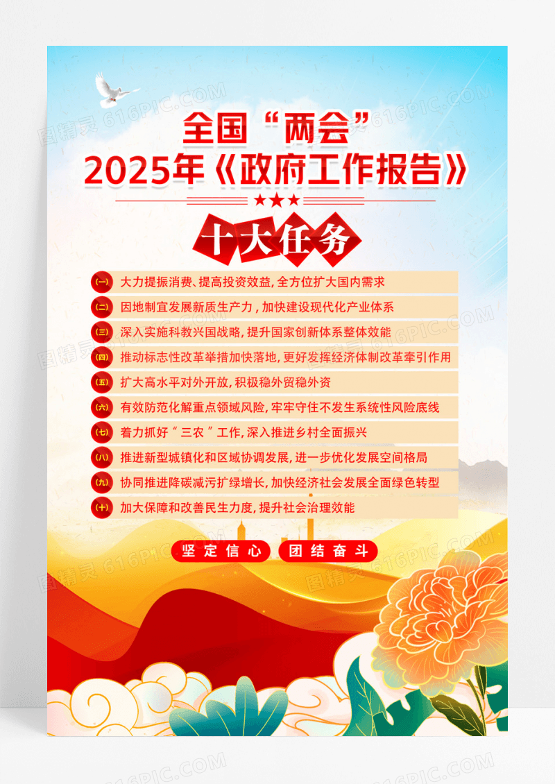 红色党政2025年政府工作报告十大任务党建海报