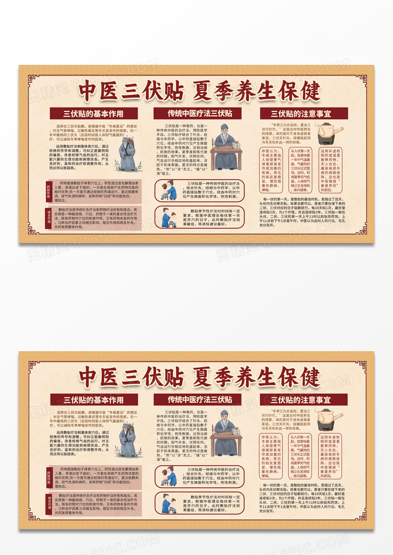 黄色复古三伏灸夏季养生宣传栏三伏贴