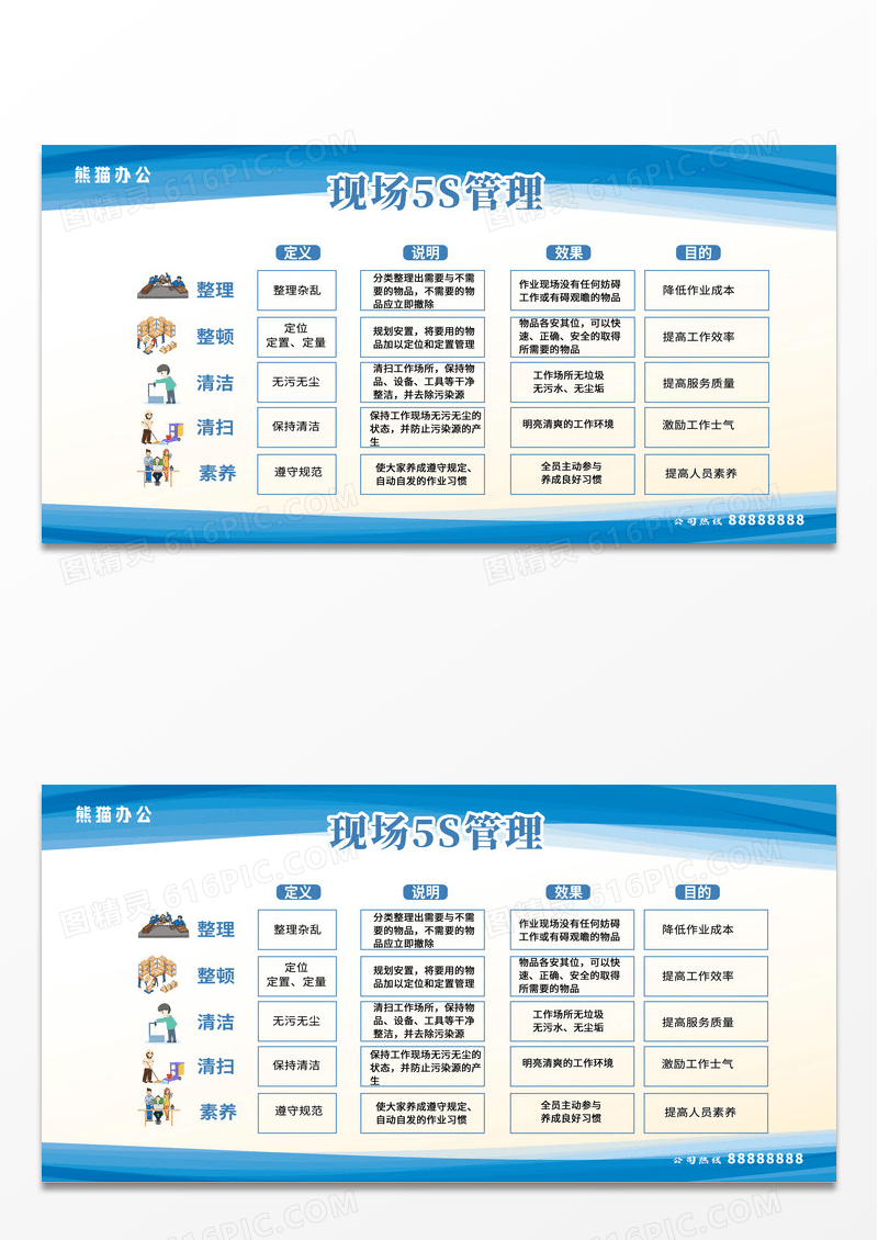 蓝色全国安全生产月安全生产5S整理车间看板5S整理车间展板宣传