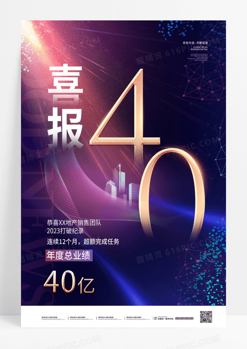 蓝色简约喜报房地产销售业绩喜报海报