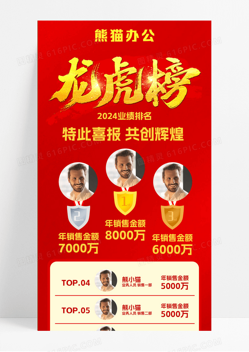 红色大气销售龙虎榜龙虎榜长图