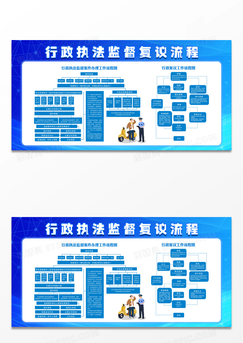 蓝色简约大气商务行政执法监督复议流程展板行政执法流程展板
