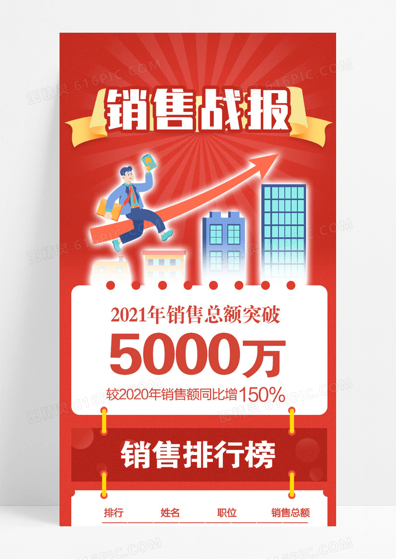 红色销售战报喜报年终红色奖杯销售战报手机长图
