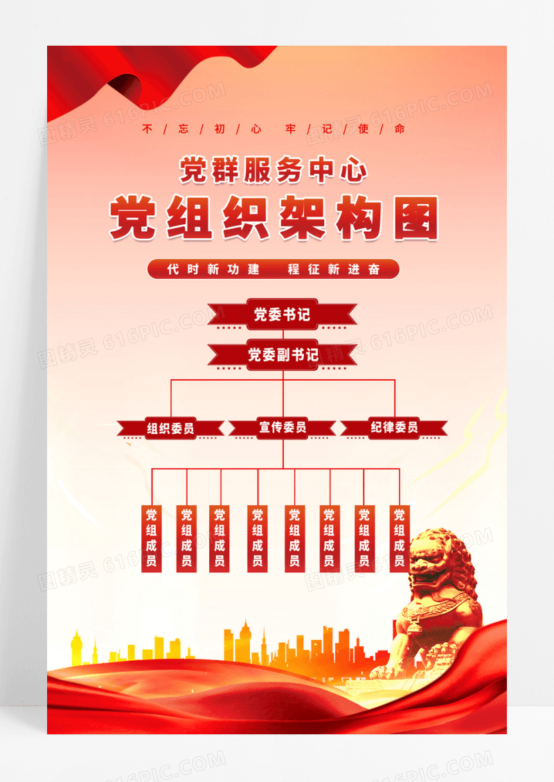 红色党建党组织架构图海报