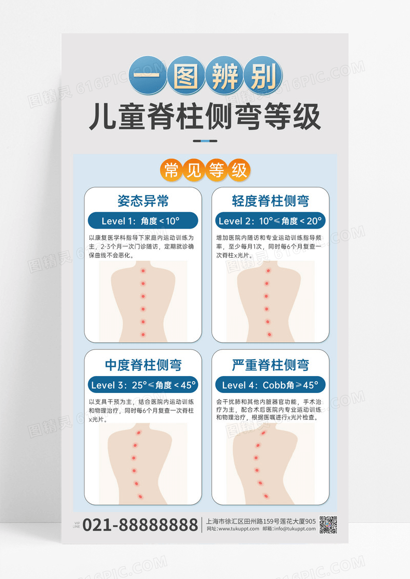 灰色简约一图辨别青少年脊柱侧弯科普手机海报