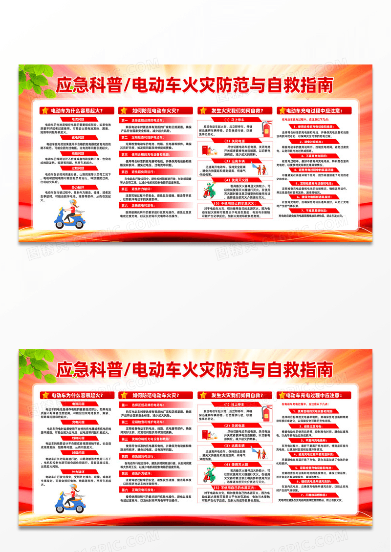 红色简约电动车应急科普消防安全自救指南展板