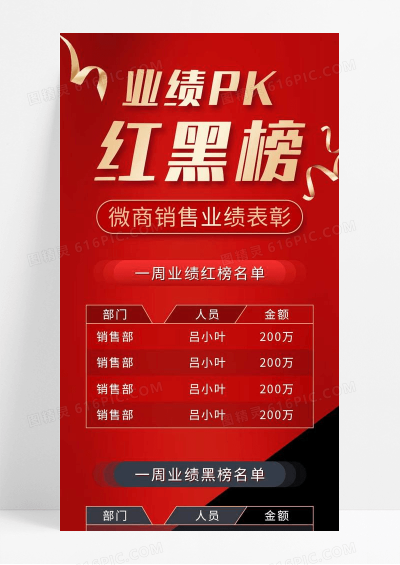 红黑色简约业绩PK红黑榜手机长图