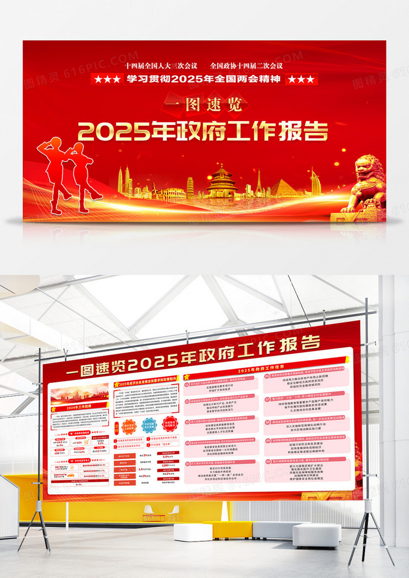 红色简单大气一图速览2025年工作报告会议精神宣传展板