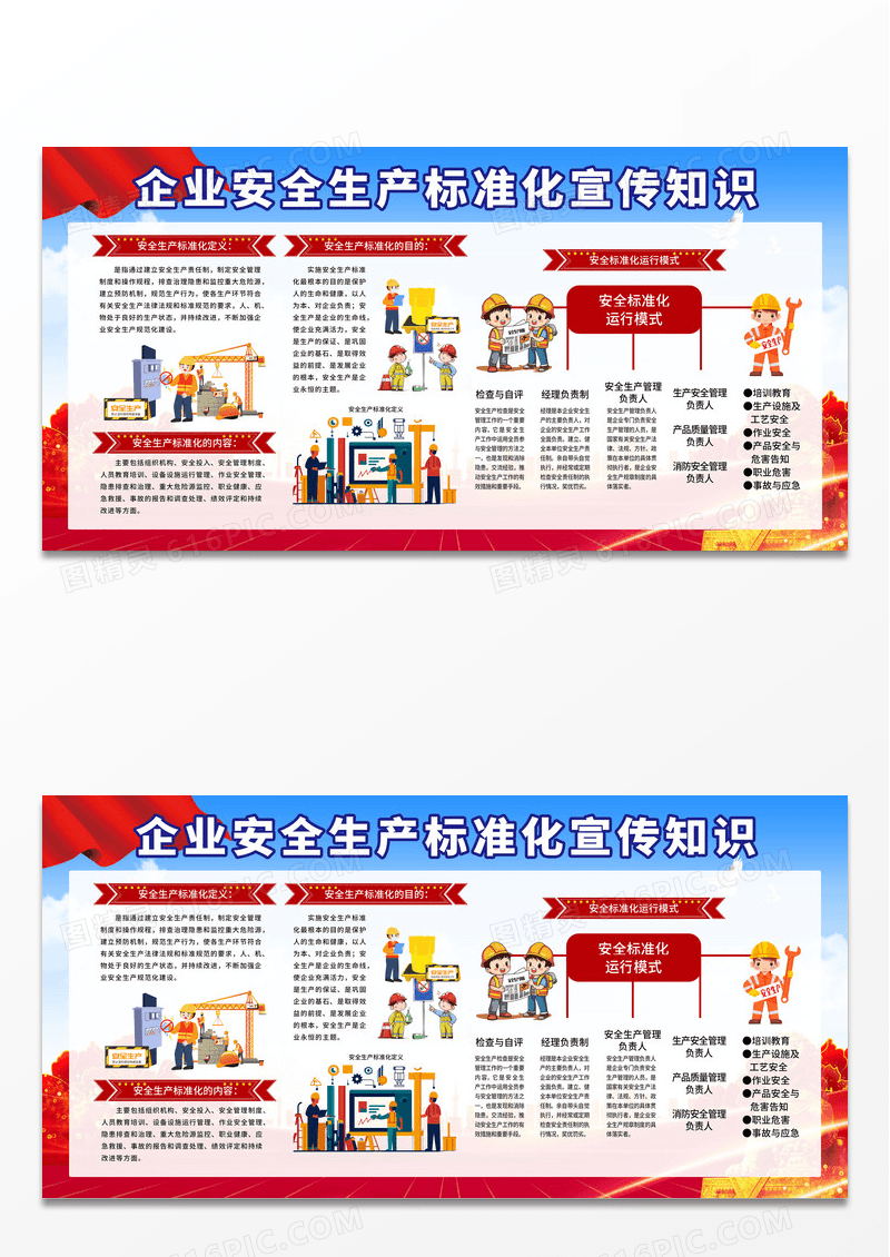 简约红色大气企业安全生产标准化宣传展板