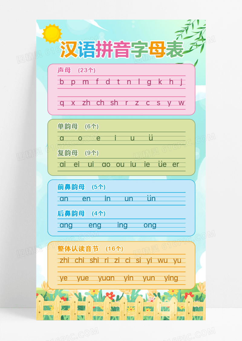 蓝绿色汉语拼音字母表手机文案海报