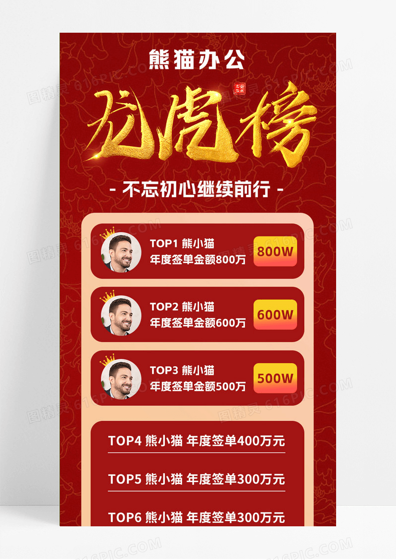 红色烫金企业销售业绩龙虎榜ui龙虎榜长图