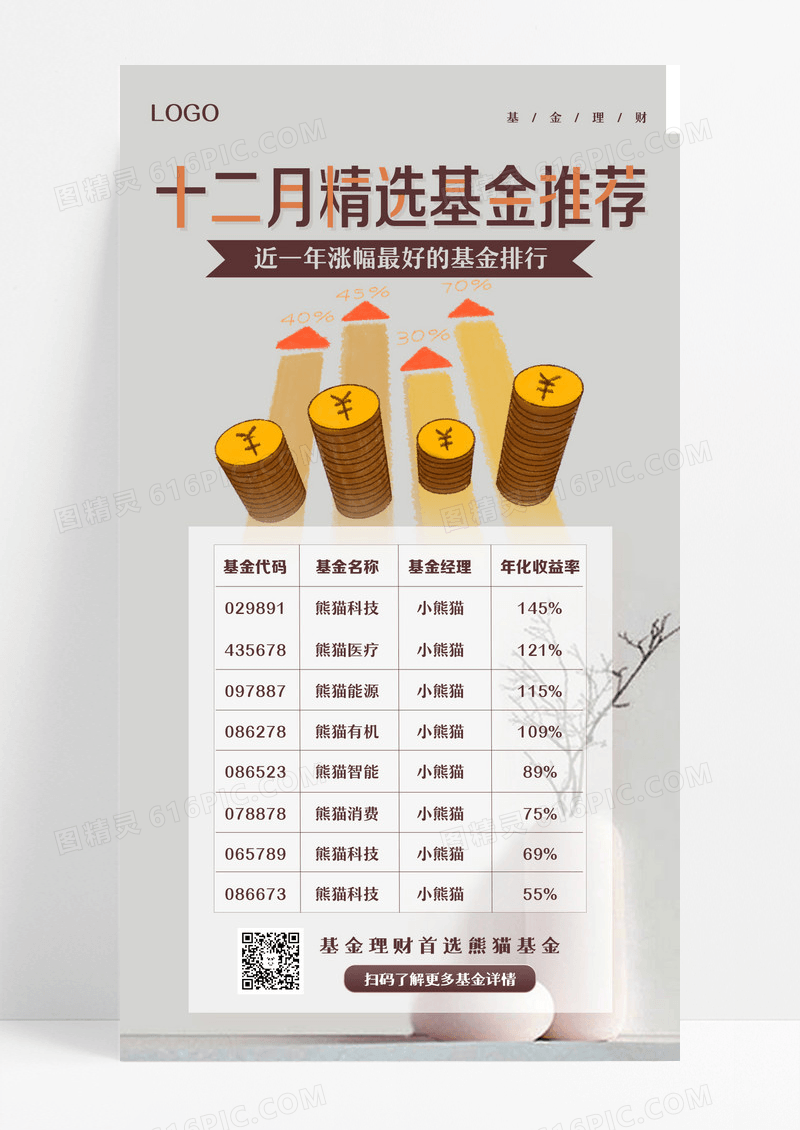 白色简约十二月精选基金推荐排行榜手机宣传海报设计