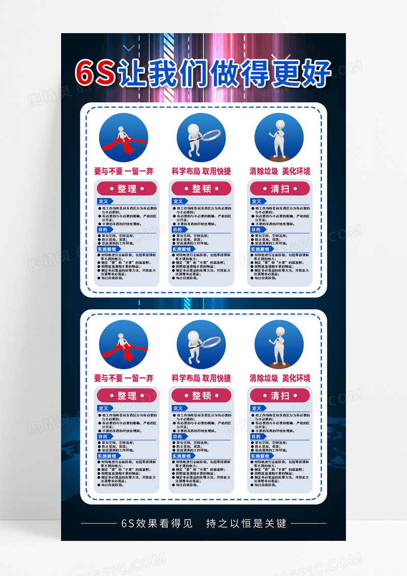 简约黑色6S管理安全生产管理理念海报设计6s海报