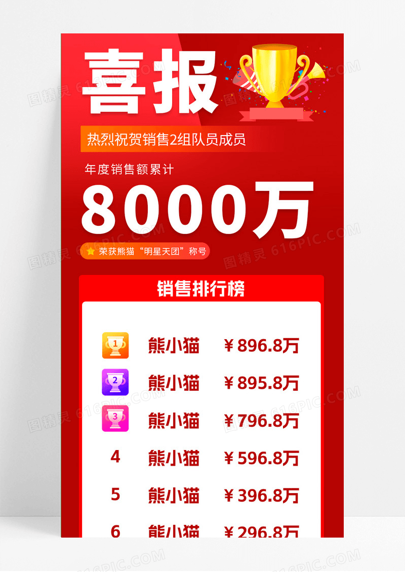 红色渐变卡通创意简约喜报手机长图喜报长图