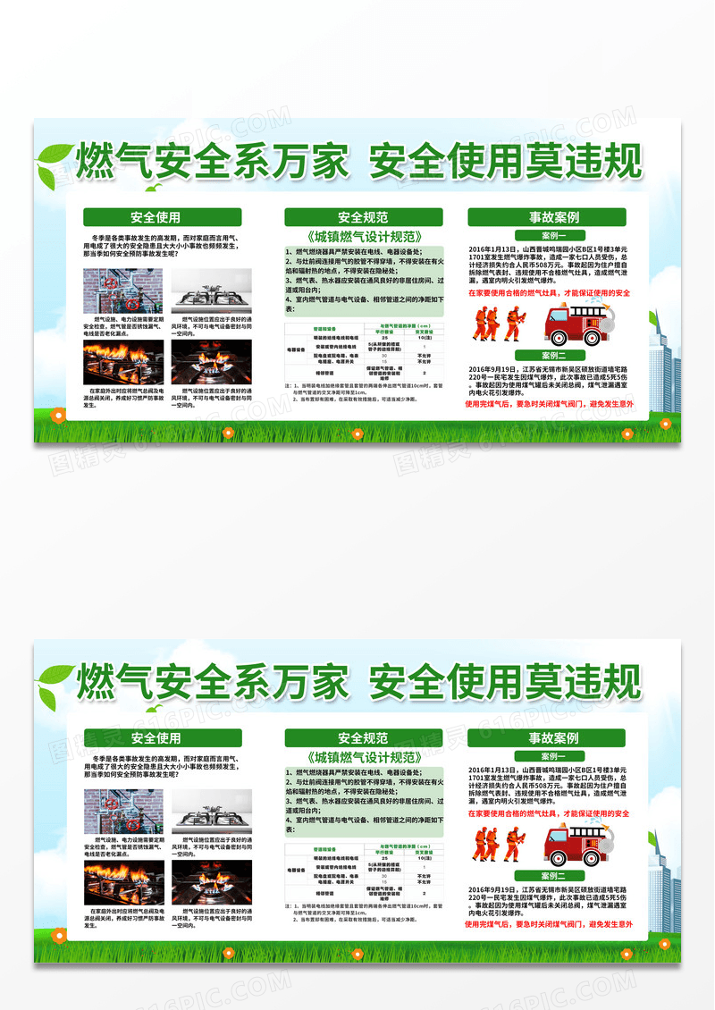 绿色简约几何燃气安全系万家安全使用莫违规展板设计