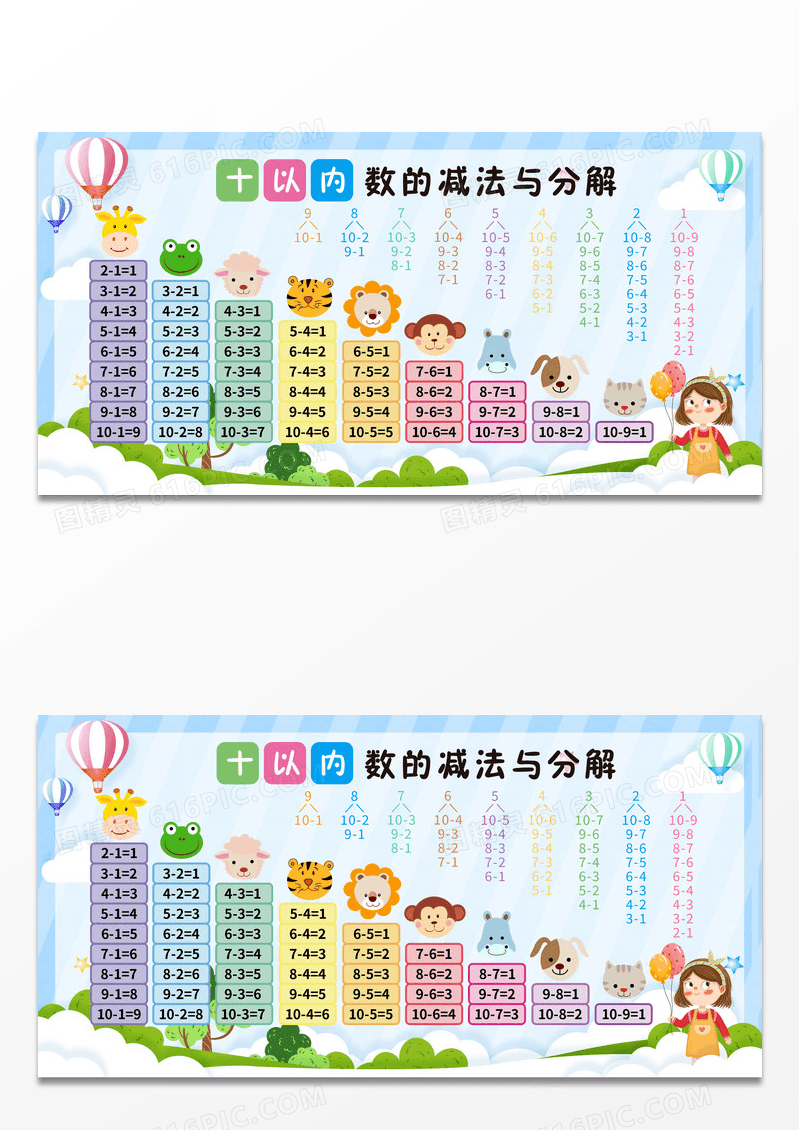 卡通风学前教育10以内加减法口诀表展板