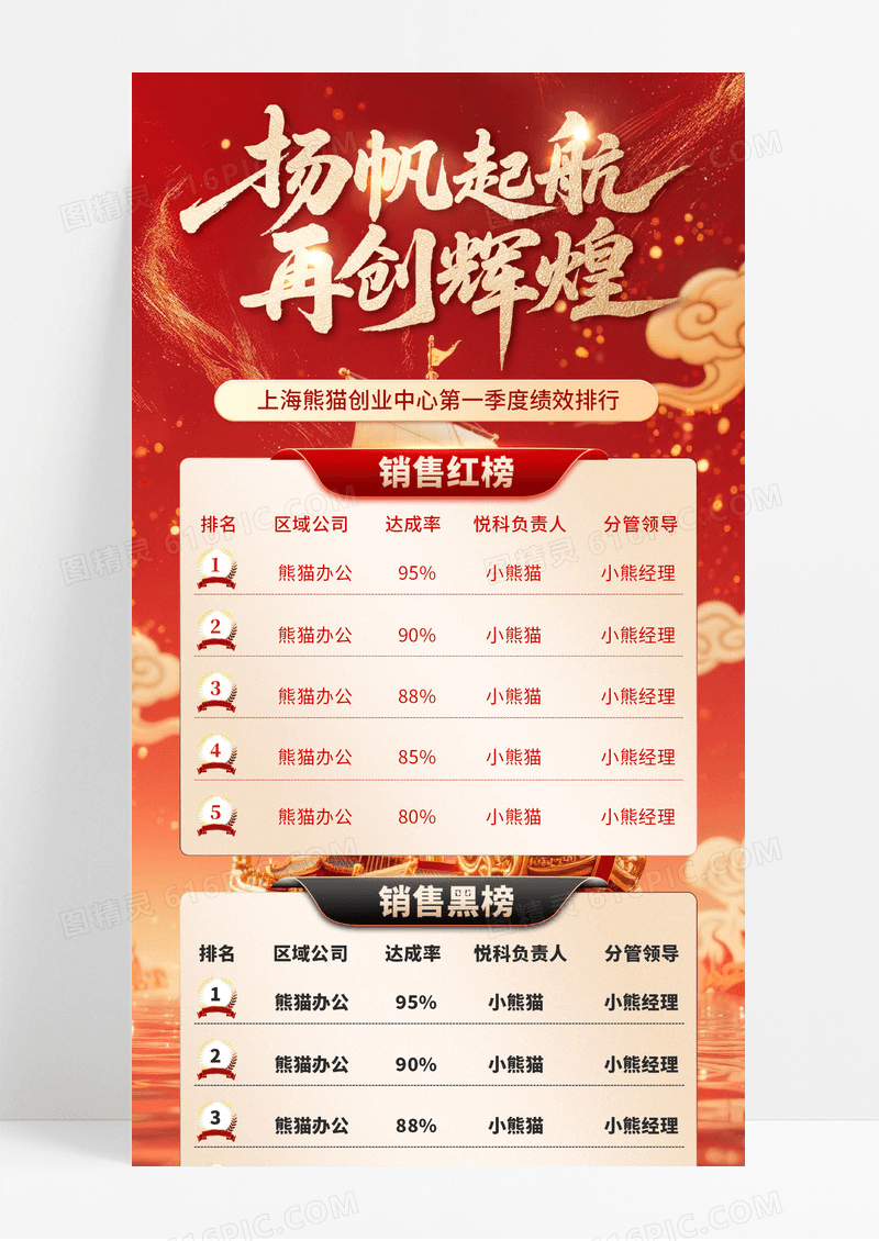 红色大气旗开得胜再创佳绩销售红黑榜手机宣传海报