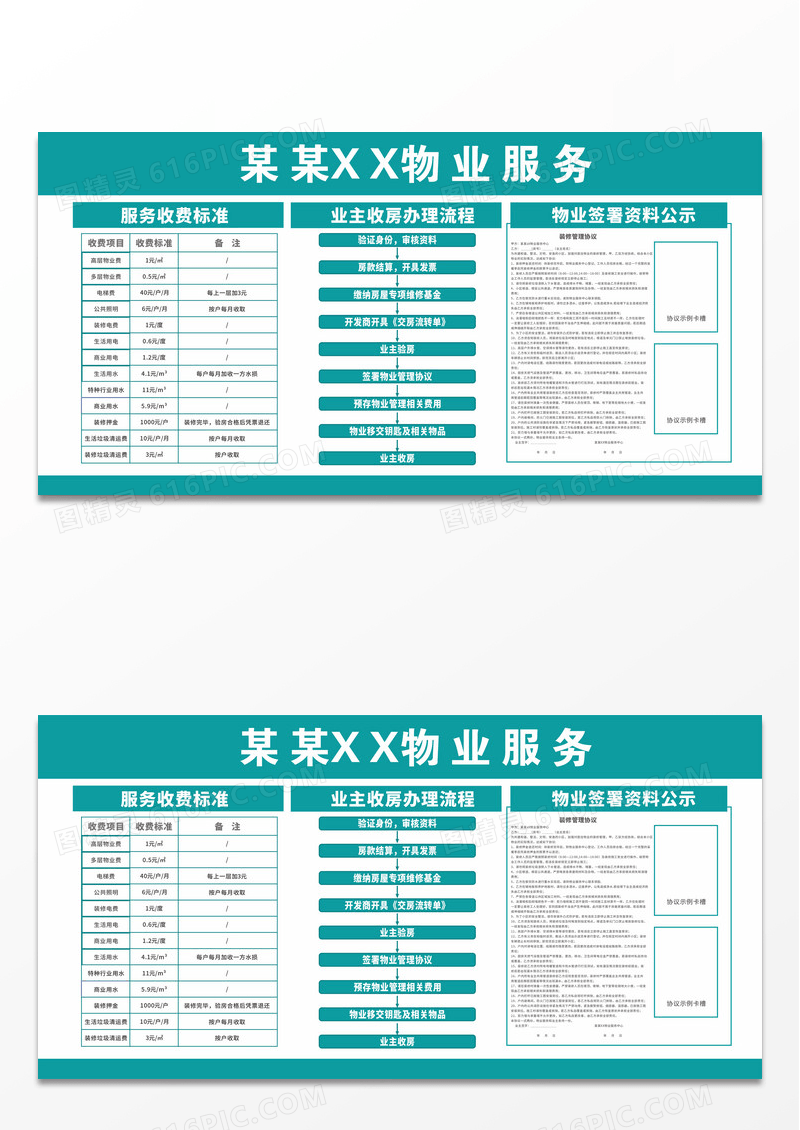 物业服务收费标准收房办理流程签署资料公示栏