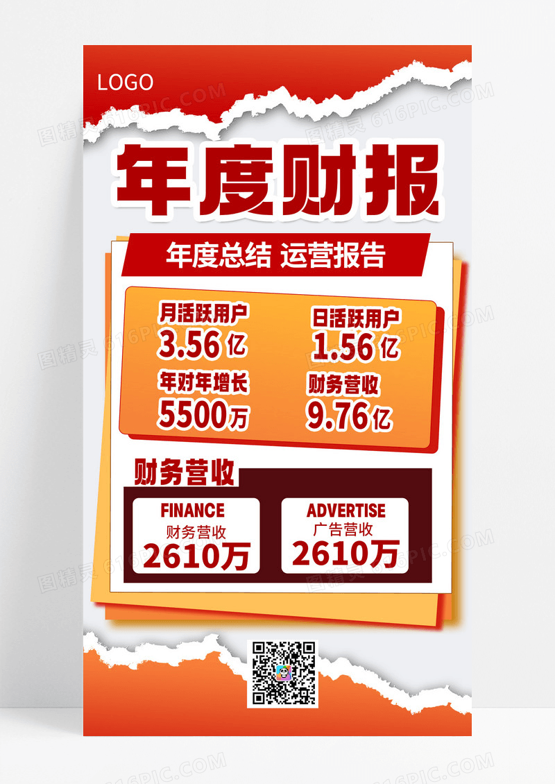 简约撕纸风2025年度财报企业年报年度总结手机海报海报素材