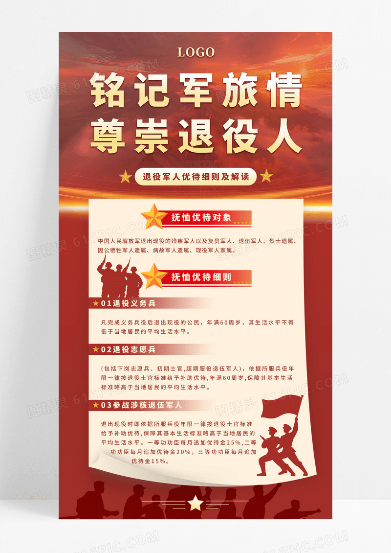 大气红色铭记军旅情退役军人优待政策宣传海报