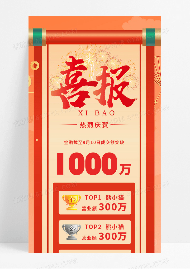 红色国潮喜报卷轴成交额排名手机长图