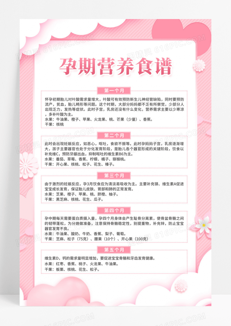 粉色清新孕期营养食谱海报