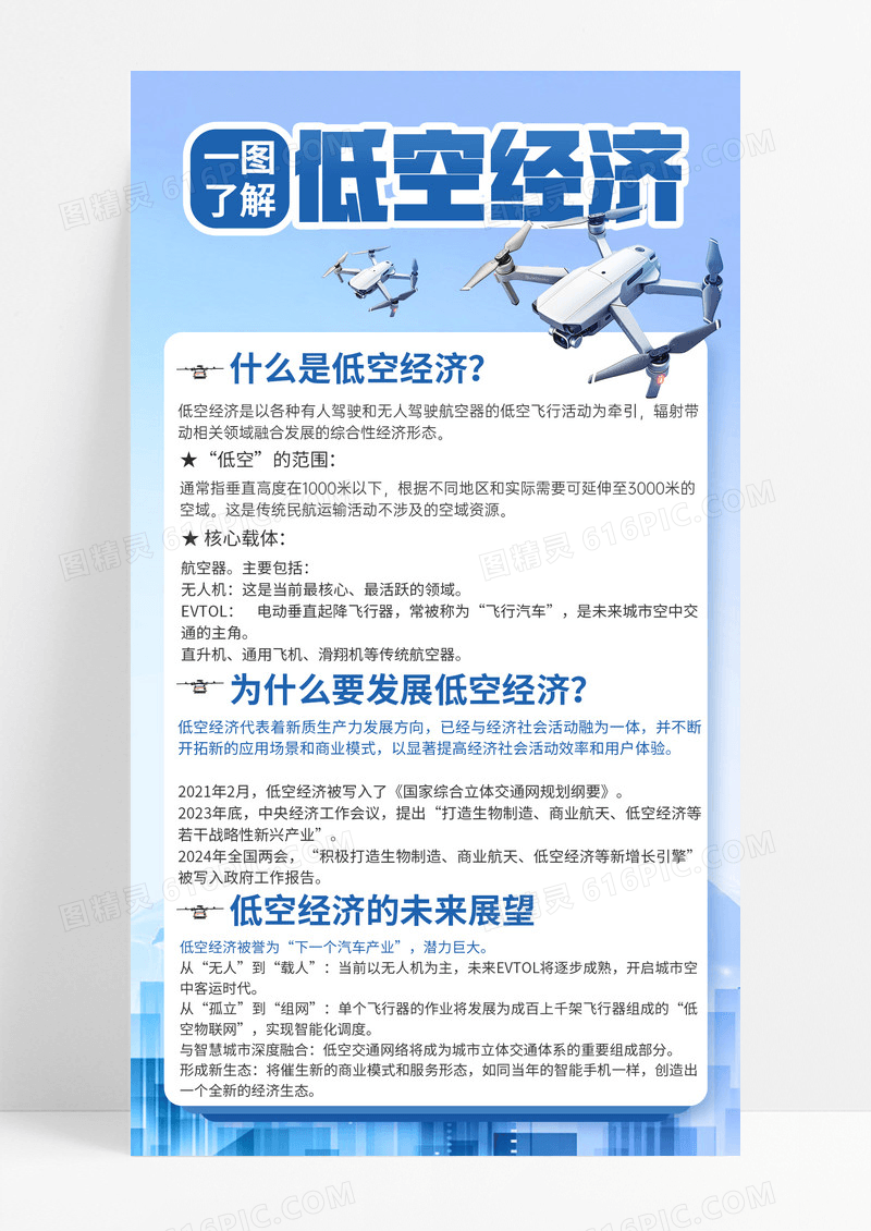 蓝色简约低空经济介绍手机宣传海报