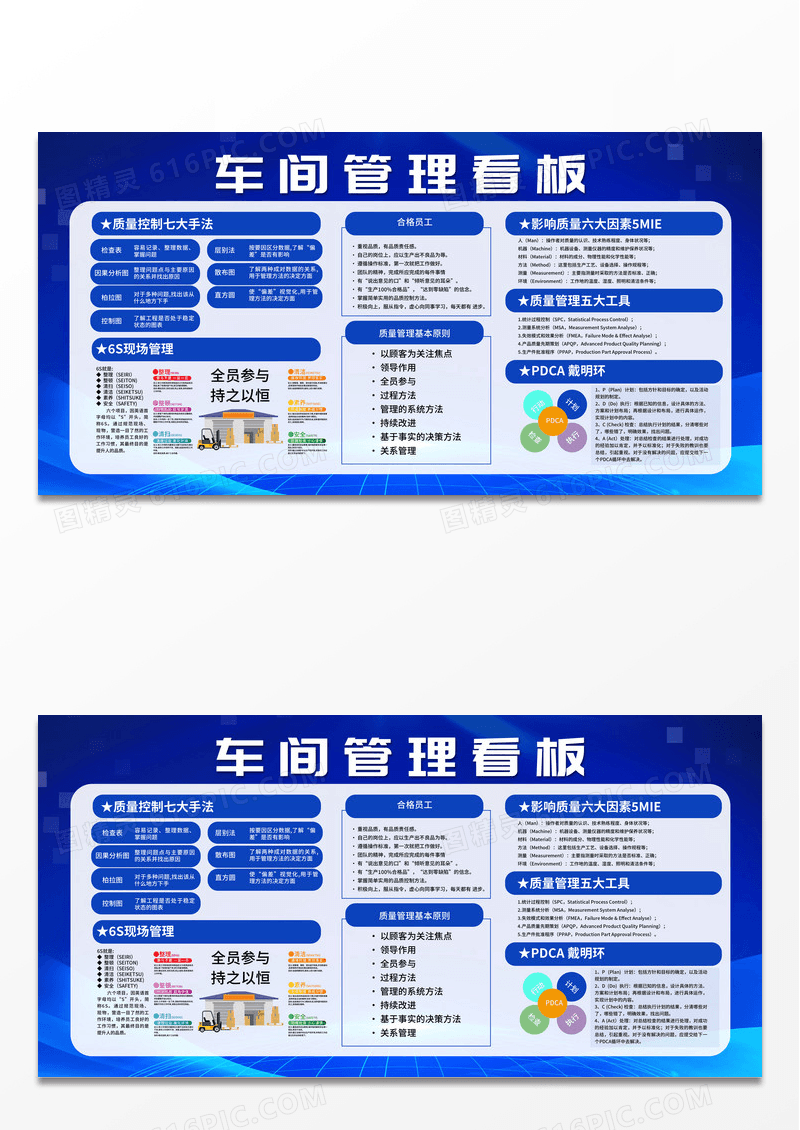 蓝色简约全面落实企业安全生产主题责任新安全生产法展板宣传