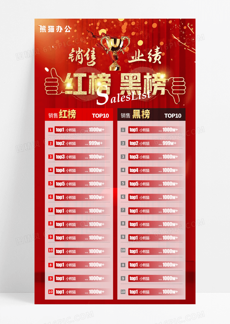 红色几何销售业绩红黑榜手机海报