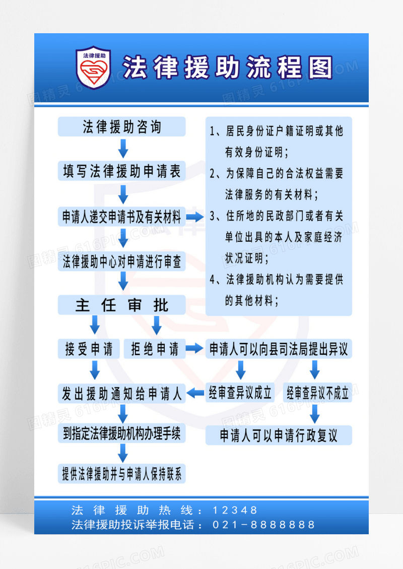 简约风蓝色背景法律援助宣传栏海报