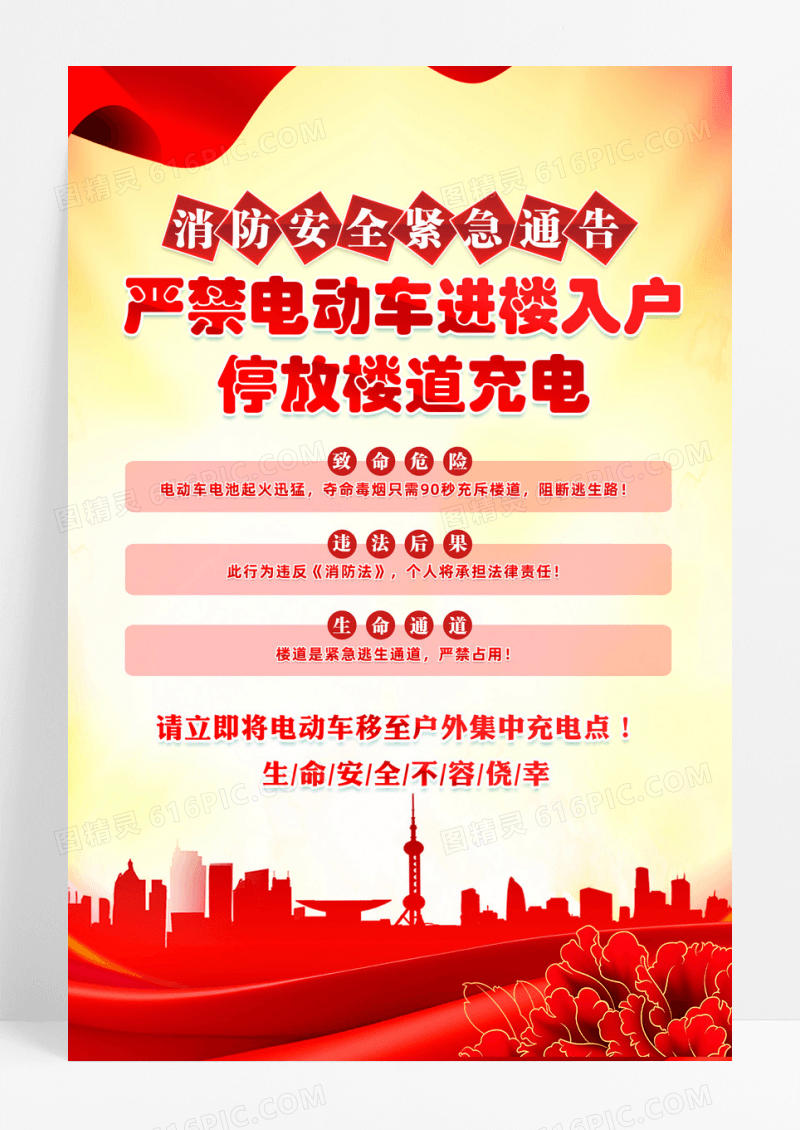 严禁电动车进楼入户停放楼道充电海报设计