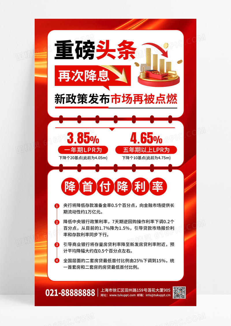 红色房地产重磅头条再次降息手机宣传海报