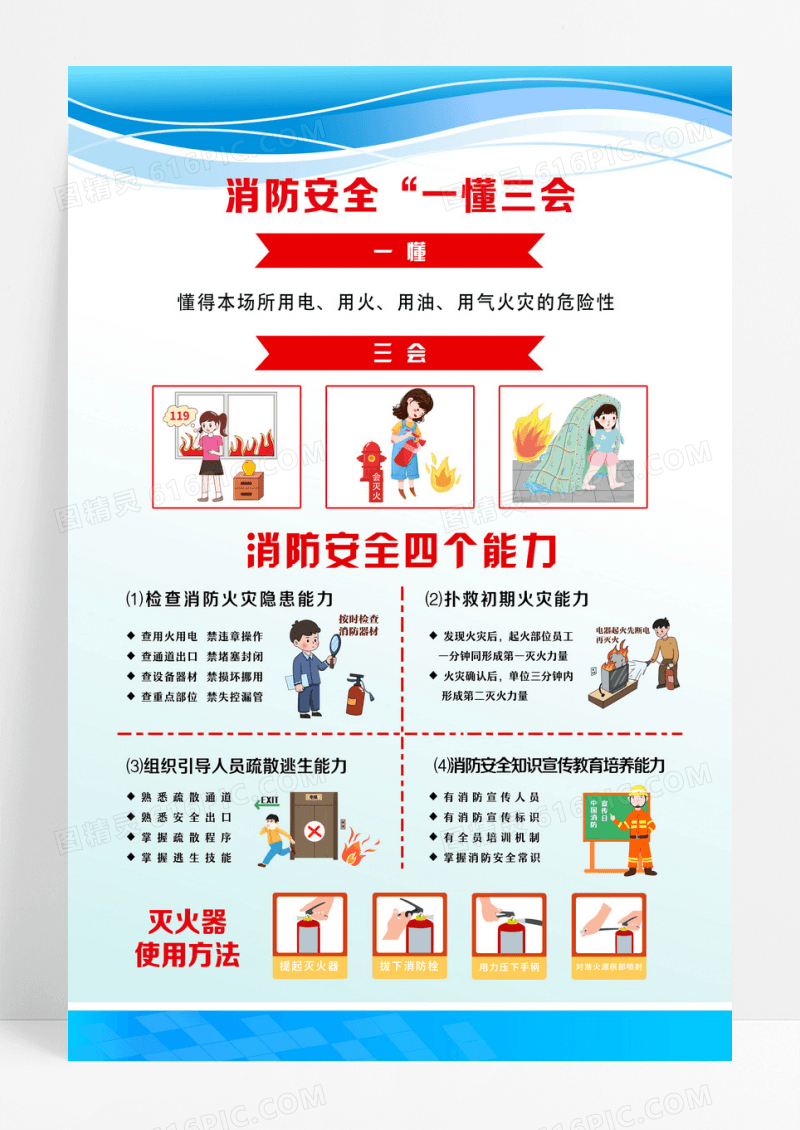 蓝色卡通消防安全一懂三会消防海报宣传设计