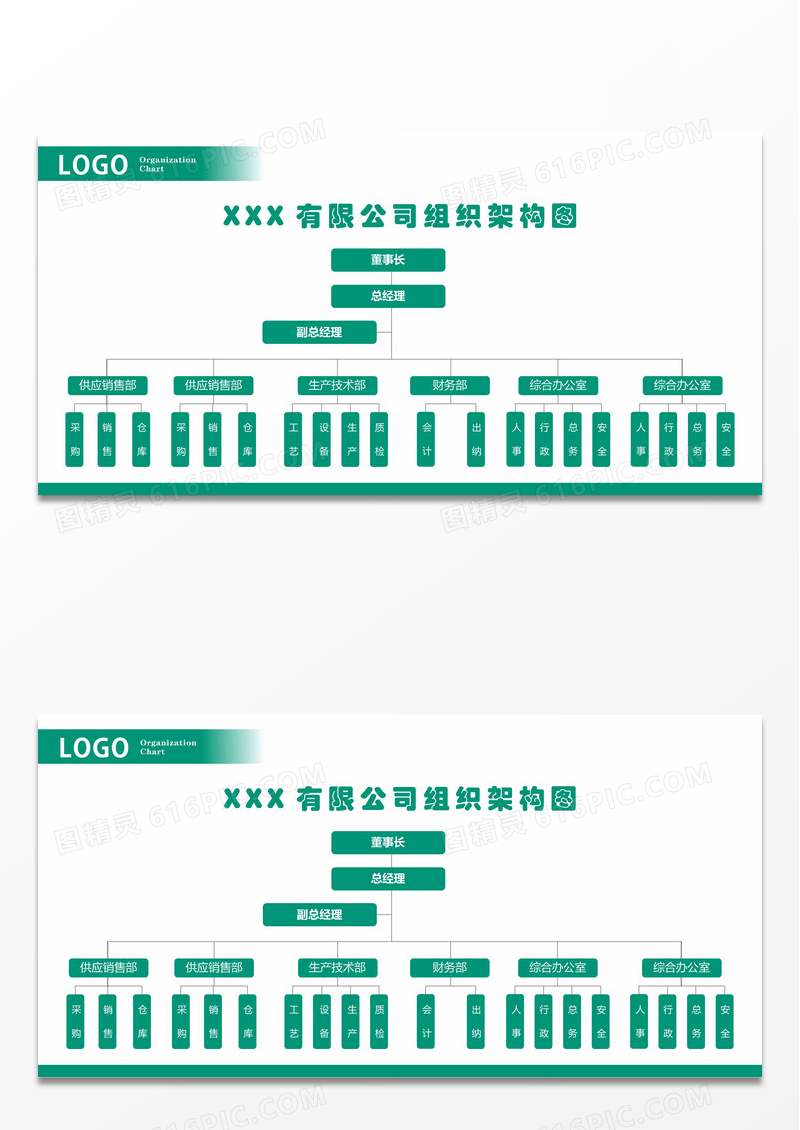 绿色简约企业组织架构图团队介绍展板宣传展板