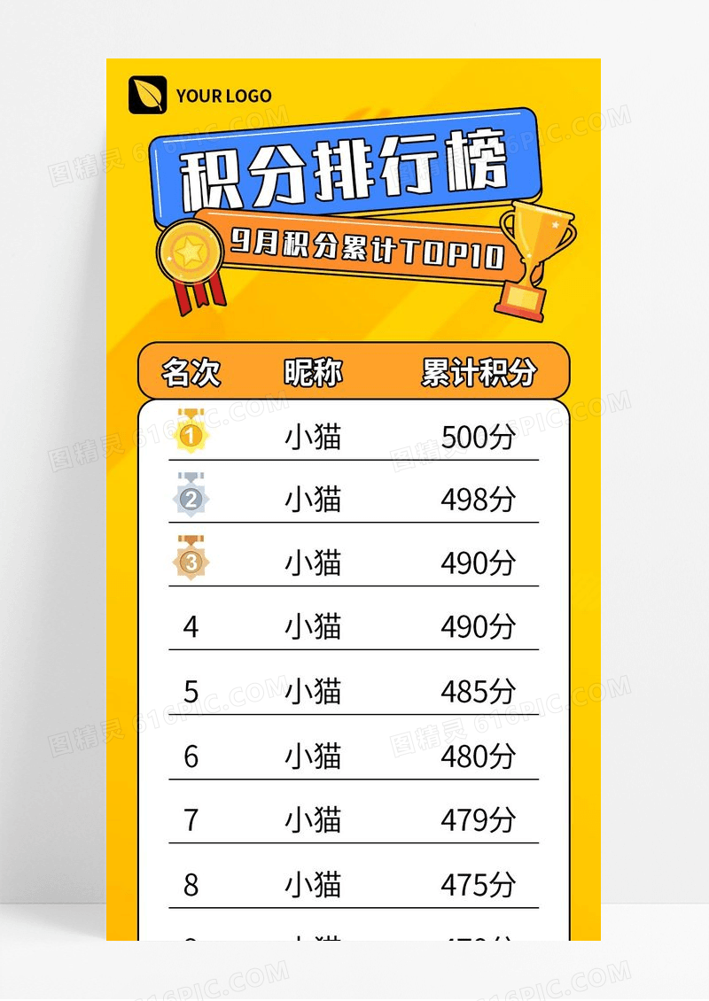 橙色简约积分排行榜9月积分累计宣传长图