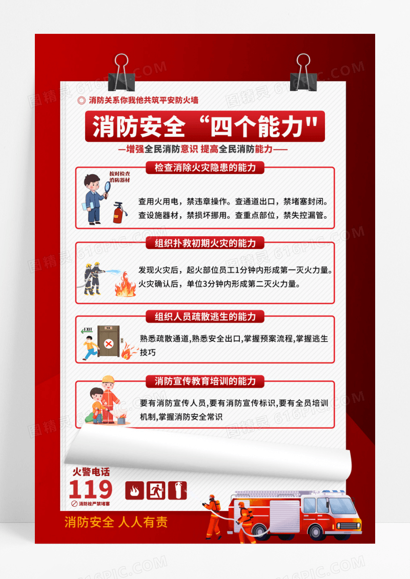 红色安全消防消防安全四个能力海报设计