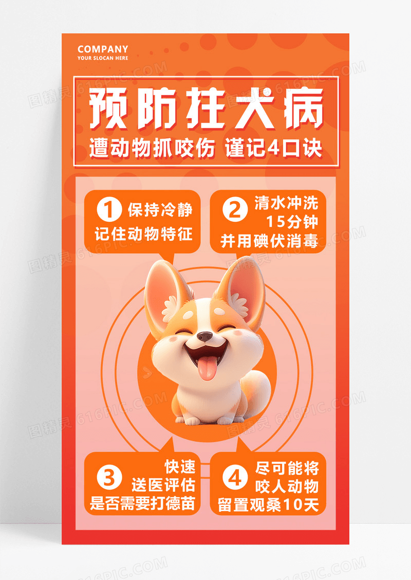 橙色简约狂犬病动物咬伤处理科普海报