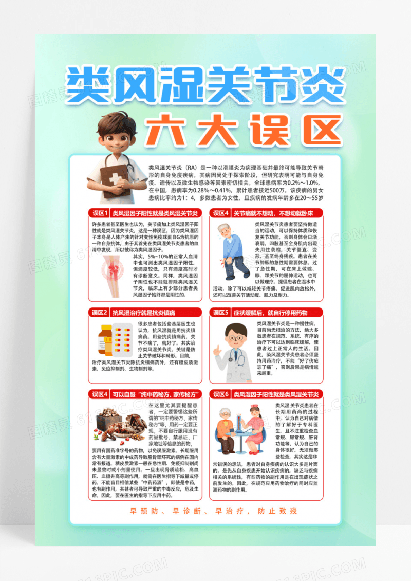 蓝色简洁插画风世界关节炎日类风湿关节炎六大误区手机文案海报