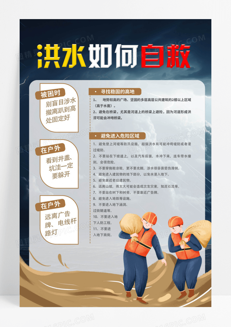 手绘防汛自救小常识洪水暴发时如何防备与自救海报洪水如何自救海报