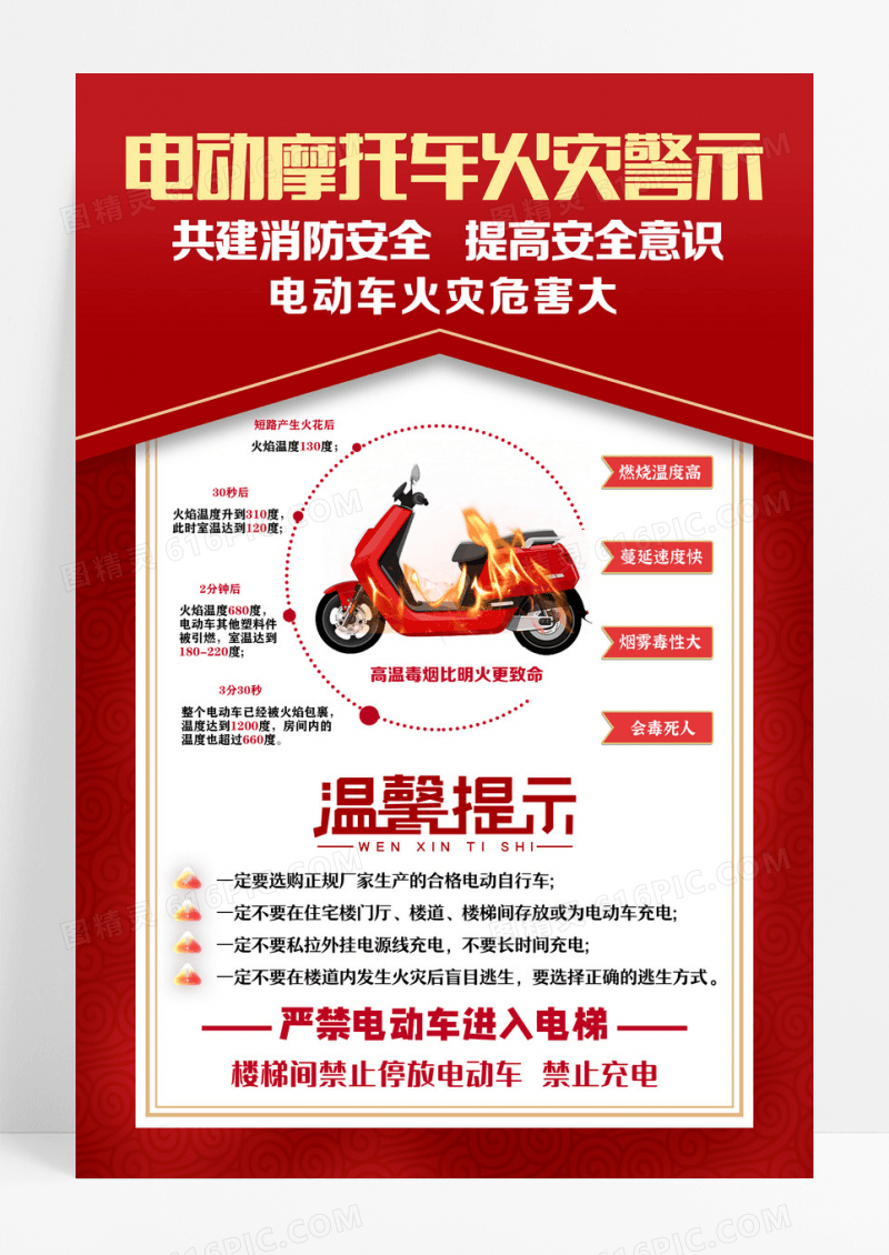 红色简约电动摩托车火灾提示电动车安全海报