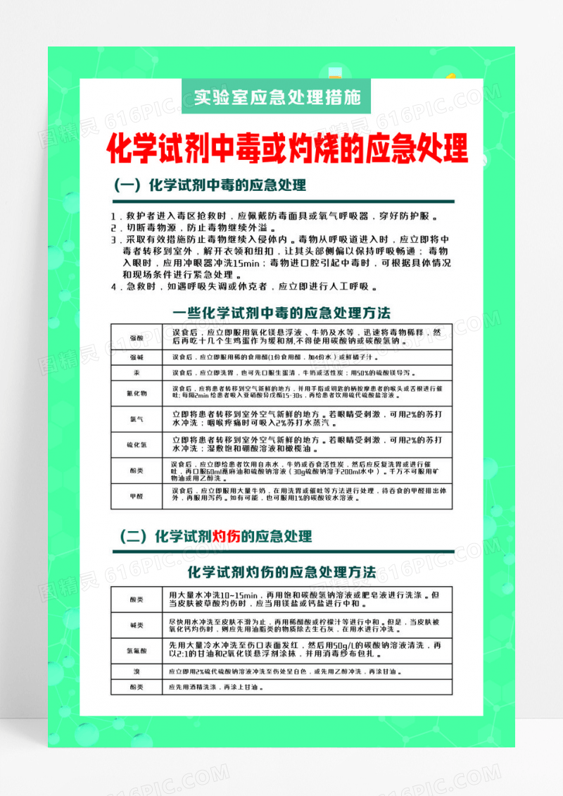 绿色大气2024化学试剂中毒或灼烧的应急处理海报设计