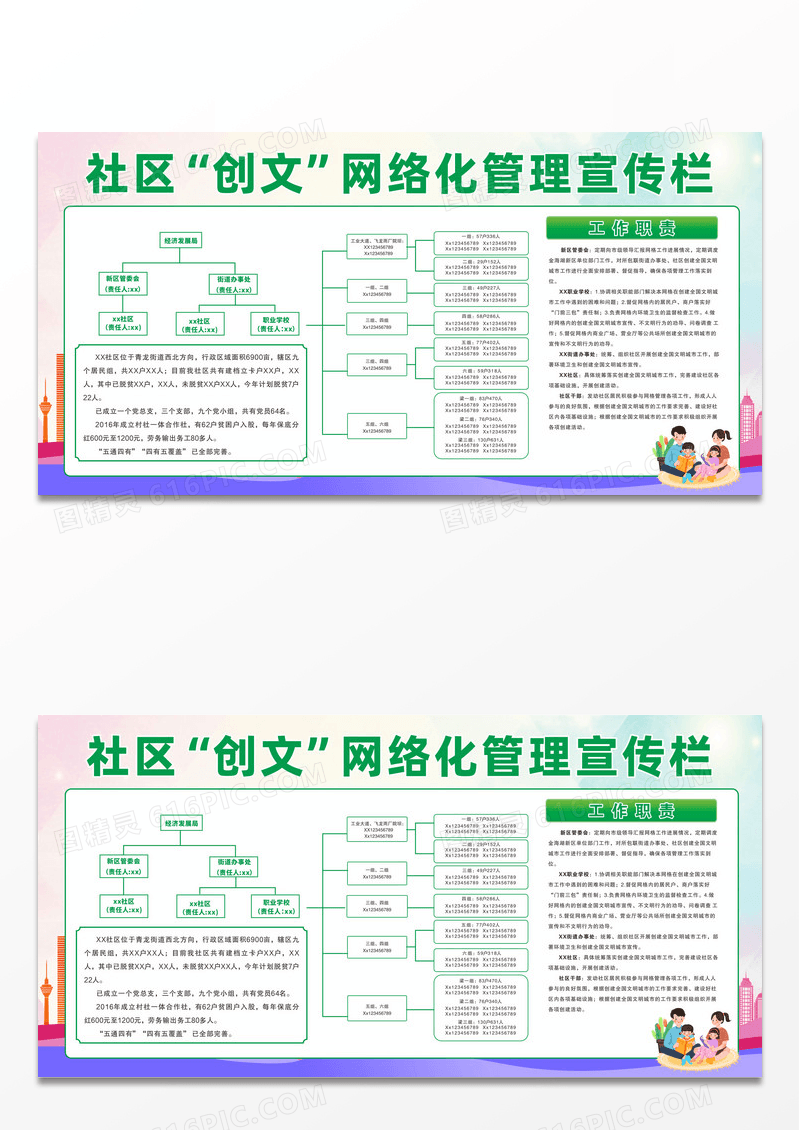 绿色简约大气社区创文网格化管理宣传栏设计社区网格化管理