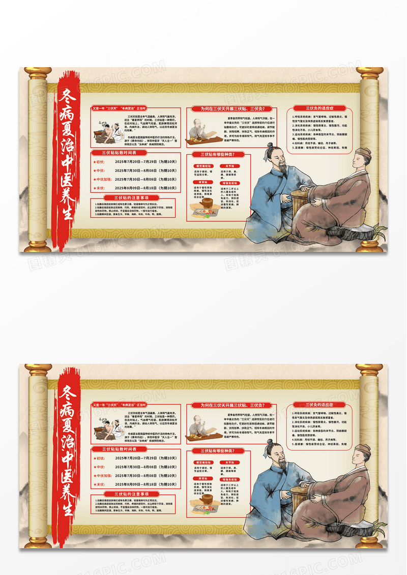 古风夏季中医养生保健三伏贴三伏贴医疗科普宣传栏展板