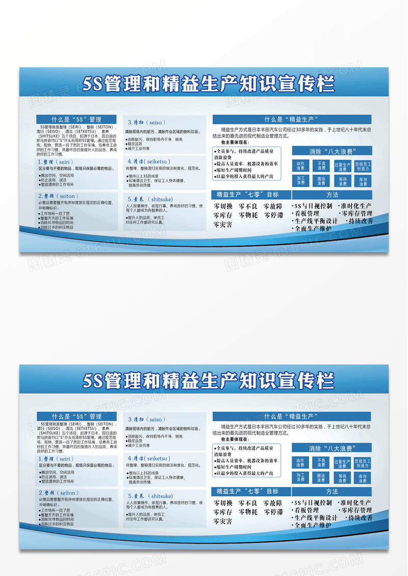 蓝色简约时尚大气企业精益生产活动展板精益生产宣传栏设计