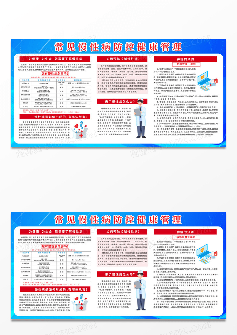 蓝色简约常见慢性病防控健康管理慢性病宣传栏展板设计