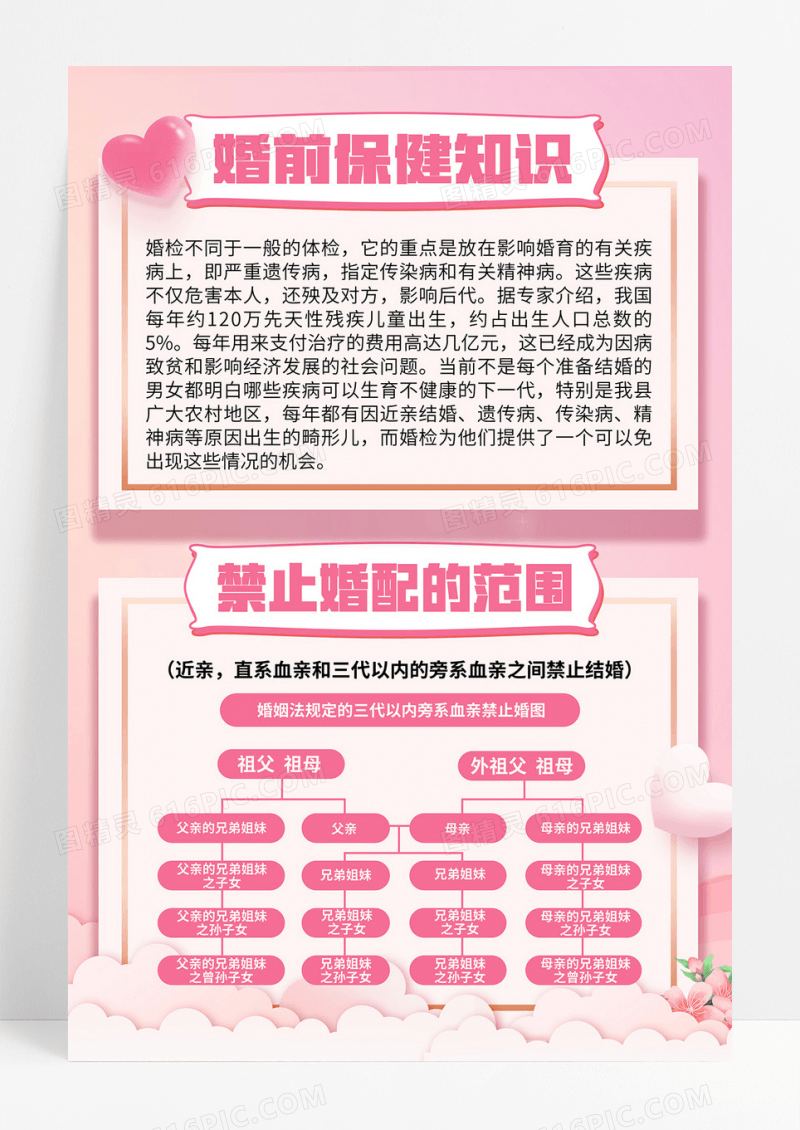 简约粉色婚前保健知识婚姻法科普海报