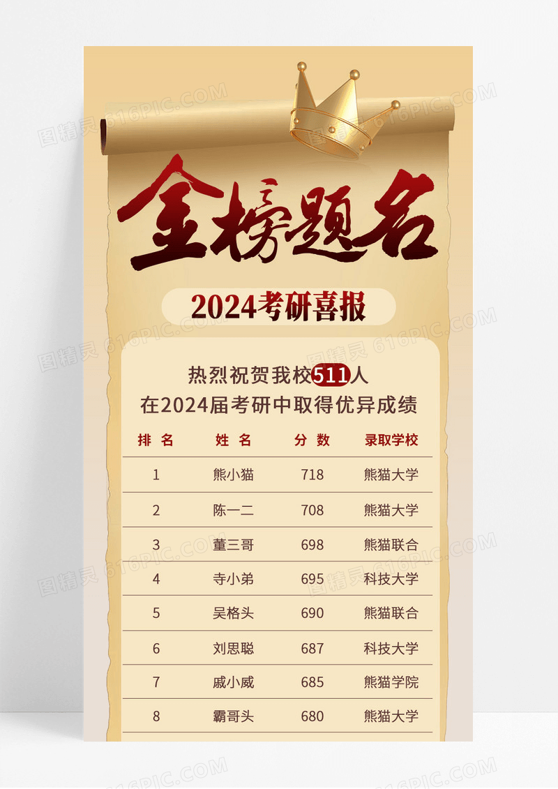 金色考研报喜文案排版金榜题名2024手机长图