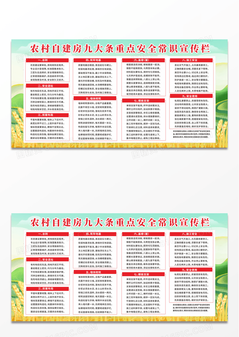 绿色清新农村自建房安全宣传栏