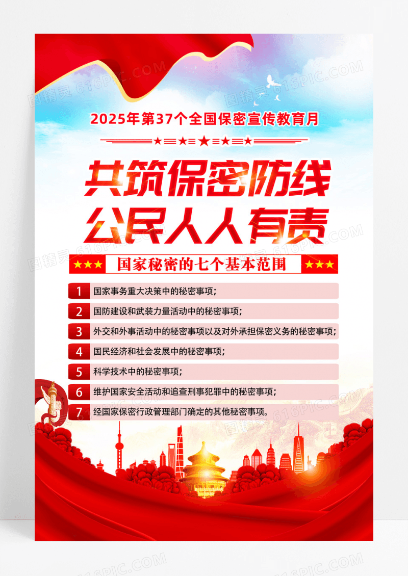 红色2025年全国保密宣传教育月宣传海报设计